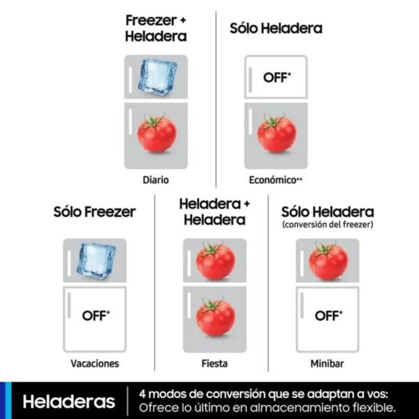 HELADERA SAMSUNG NO FROST FLEX INVERTER 320L TWIN COOLING MOD RT32K5070WW (CONSULTAR PRECIO OFERTA) - Image 8