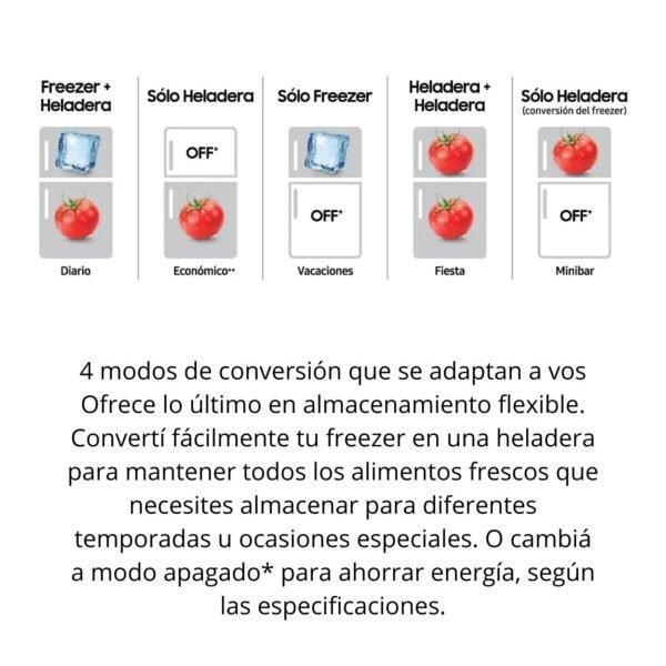 HELADERA SAMSUNG TWING COOLING PLUS MODRT32K5070S8 320L (CONSULTAR PRECIO OFERTA) - Image 4